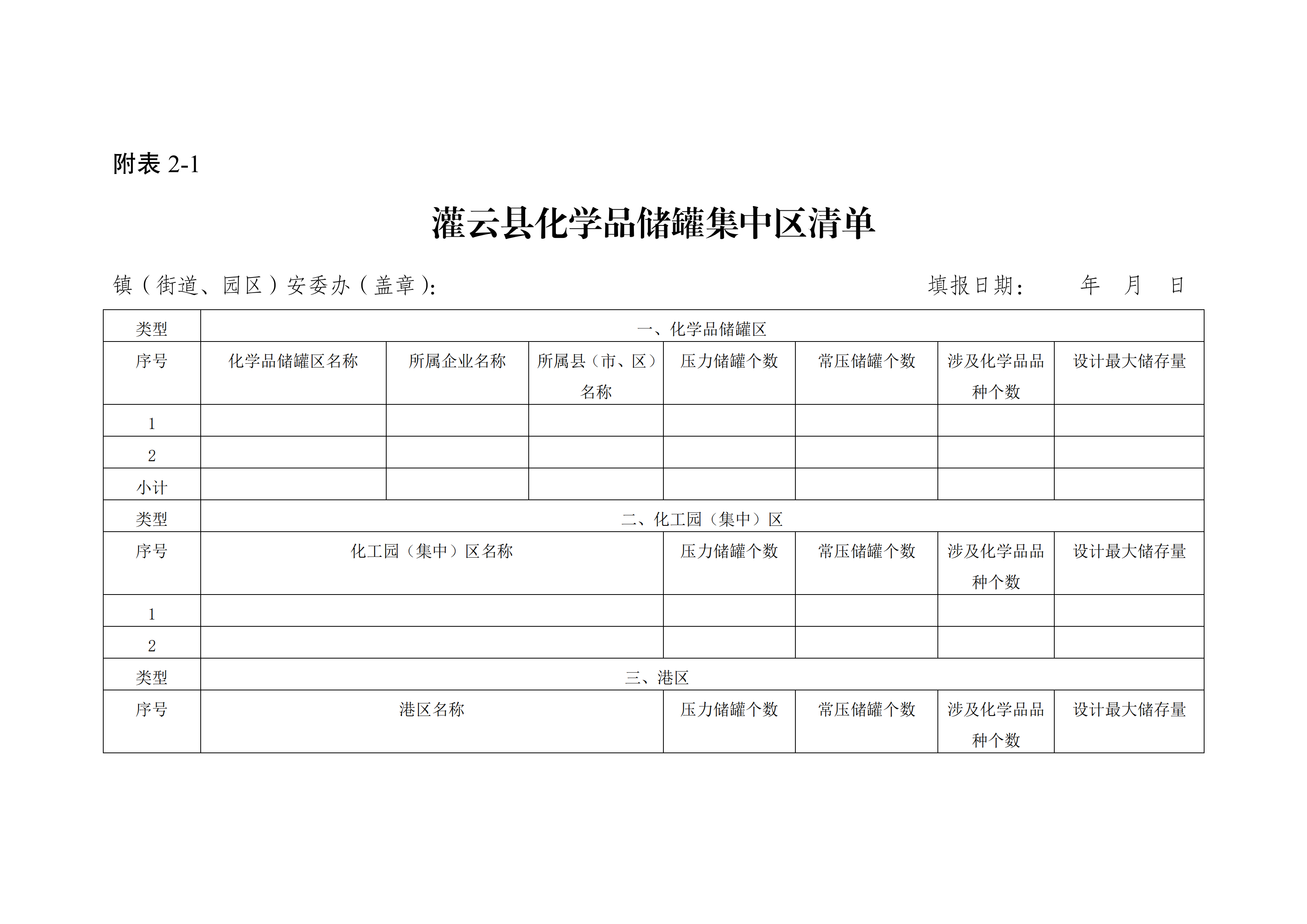 關(guān)于印發(fā)開(kāi)展化工（危化品）等領(lǐng)域安全生產(chǎn)專(zhuān)項(xiàng)排查治理實(shí)施方案的通知(2)_15.png