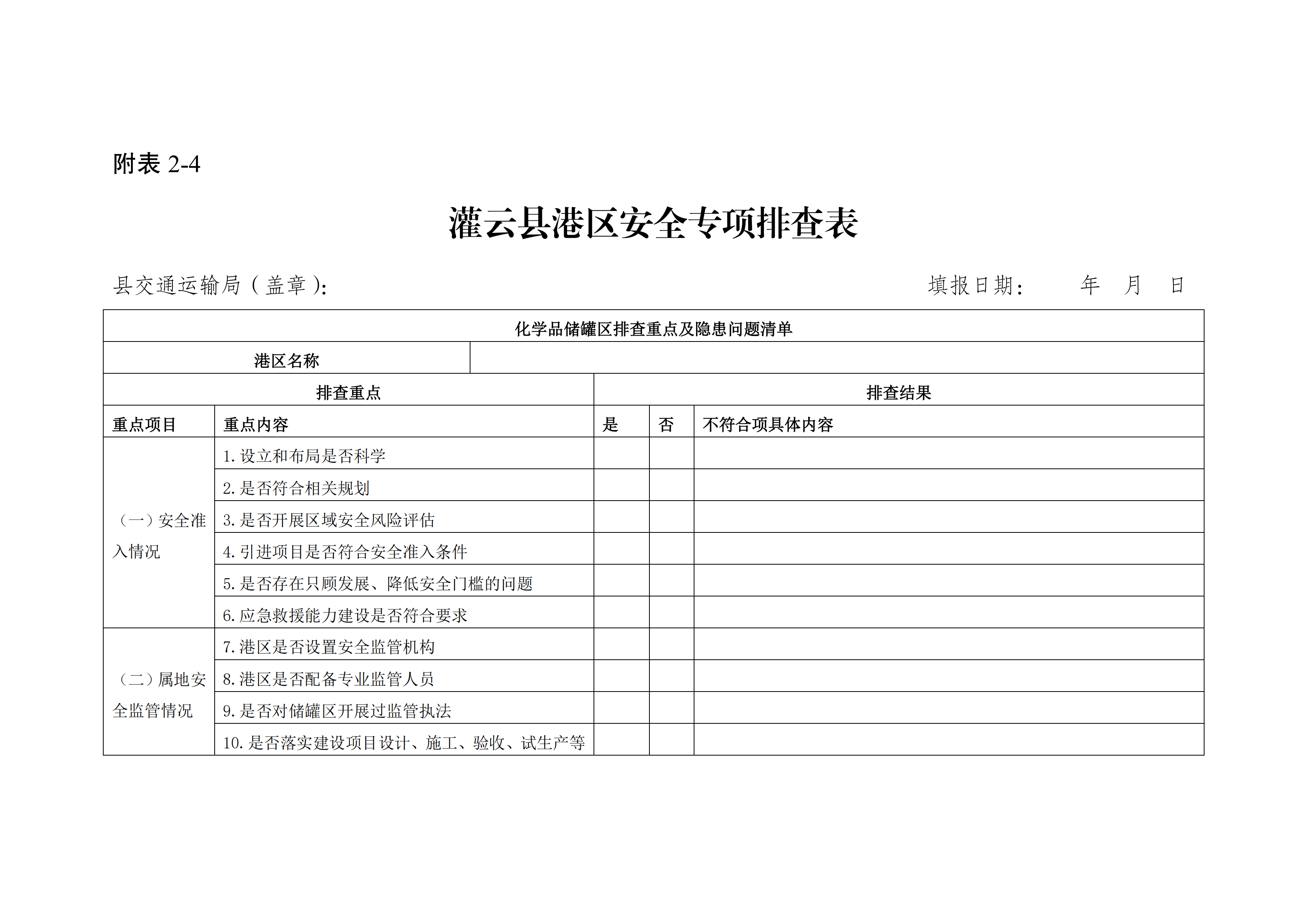 關(guān)于印發(fā)開(kāi)展化工（危化品）等領(lǐng)域安全生產(chǎn)專(zhuān)項(xiàng)排查治理實(shí)施方案的通知(2)_21.png