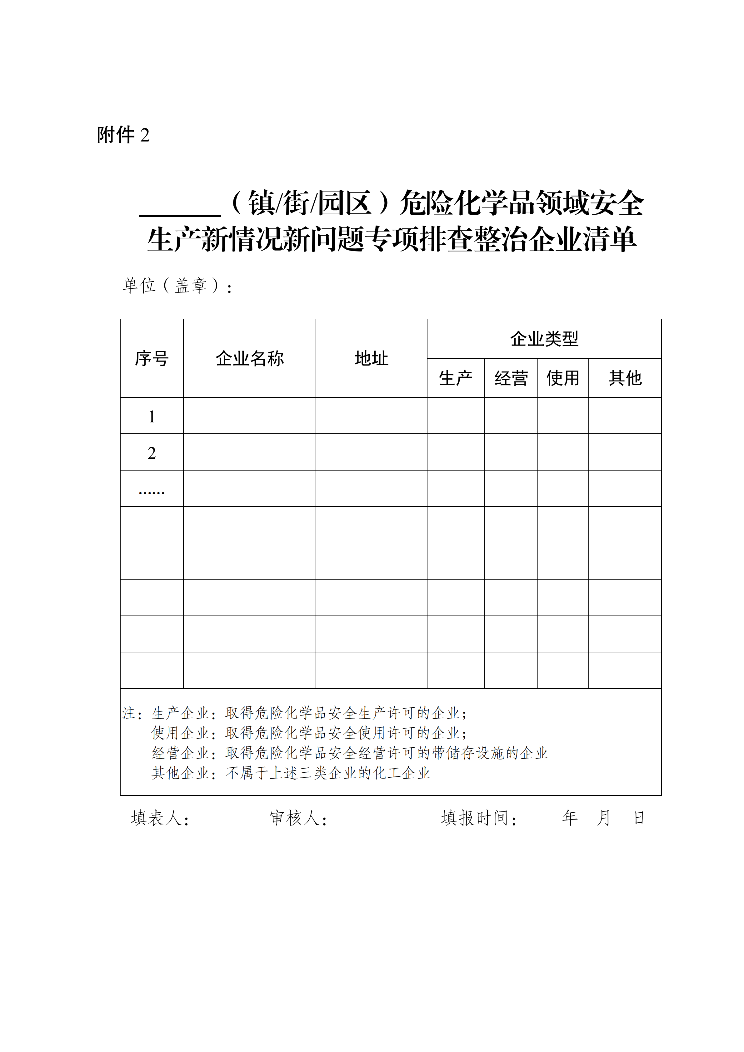 關(guān)于轉(zhuǎn)發(fā)市應(yīng)急管理局《關(guān)于轉(zhuǎn)發(fā)省應(yīng)急管理廳轉(zhuǎn)發(fā)應(yīng)急管理部辦公廳關(guān)于對危險(xiǎn)化學(xué)品領(lǐng)域安全生產(chǎn)新情況新問題開展專項(xiàng)排查整治的通知》的通知(1)_17.png
