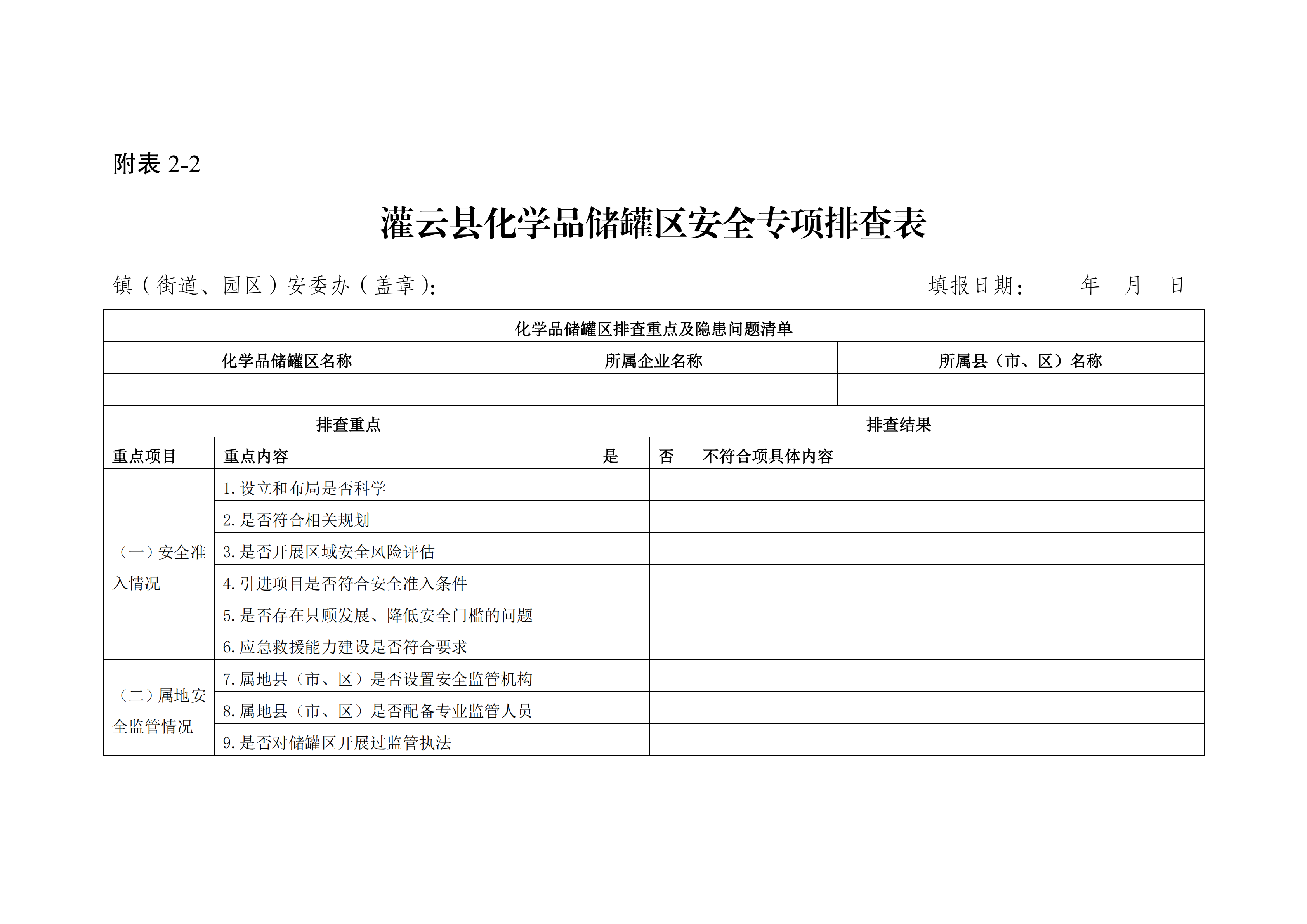 關(guān)于印發(fā)開(kāi)展化工（危化品）等領(lǐng)域安全生產(chǎn)專(zhuān)項(xiàng)排查治理實(shí)施方案的通知(2)_17.png