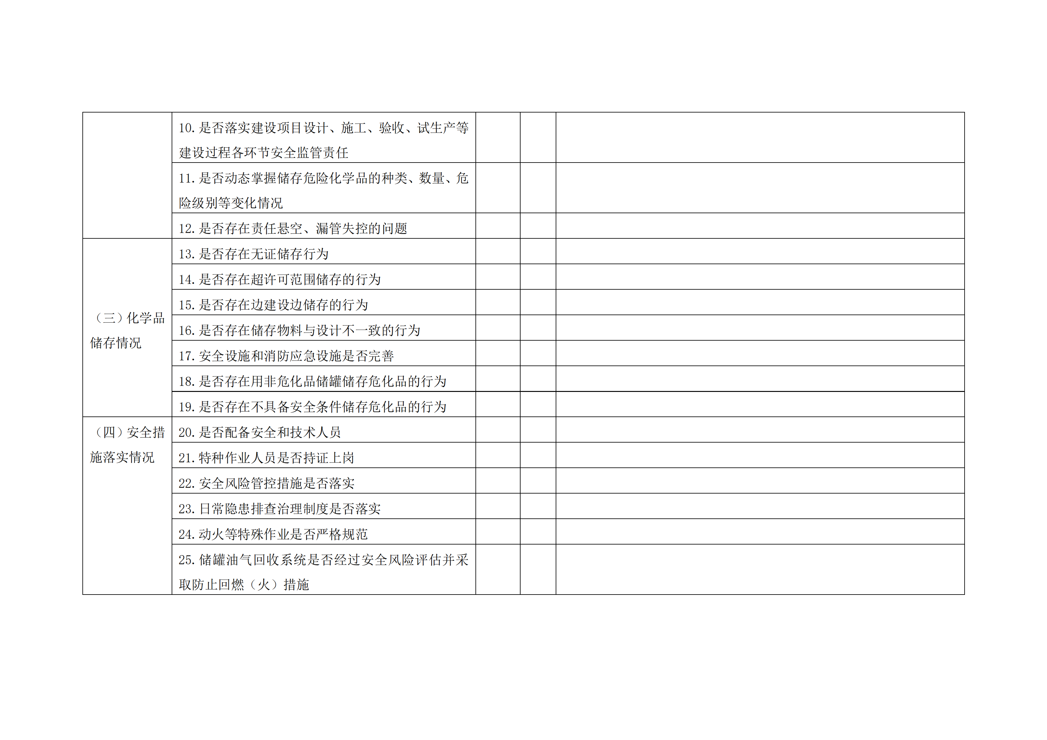 關(guān)于印發(fā)開(kāi)展化工（危化品）等領(lǐng)域安全生產(chǎn)專(zhuān)項(xiàng)排查治理實(shí)施方案的通知(2)_18.png
