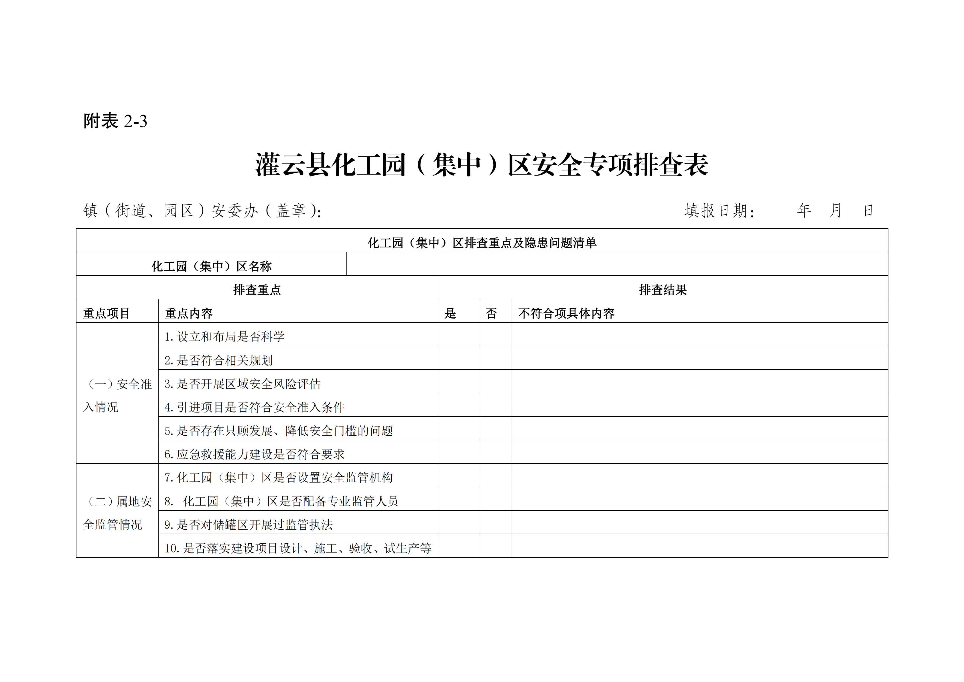 關(guān)于印發(fā)開(kāi)展化工（危化品）等領(lǐng)域安全生產(chǎn)專(zhuān)項(xiàng)排查治理實(shí)施方案的通知(2)_19.png